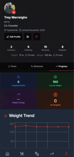 Kratos Profile Screen